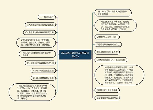 高二政治期末练习题及答案(二)