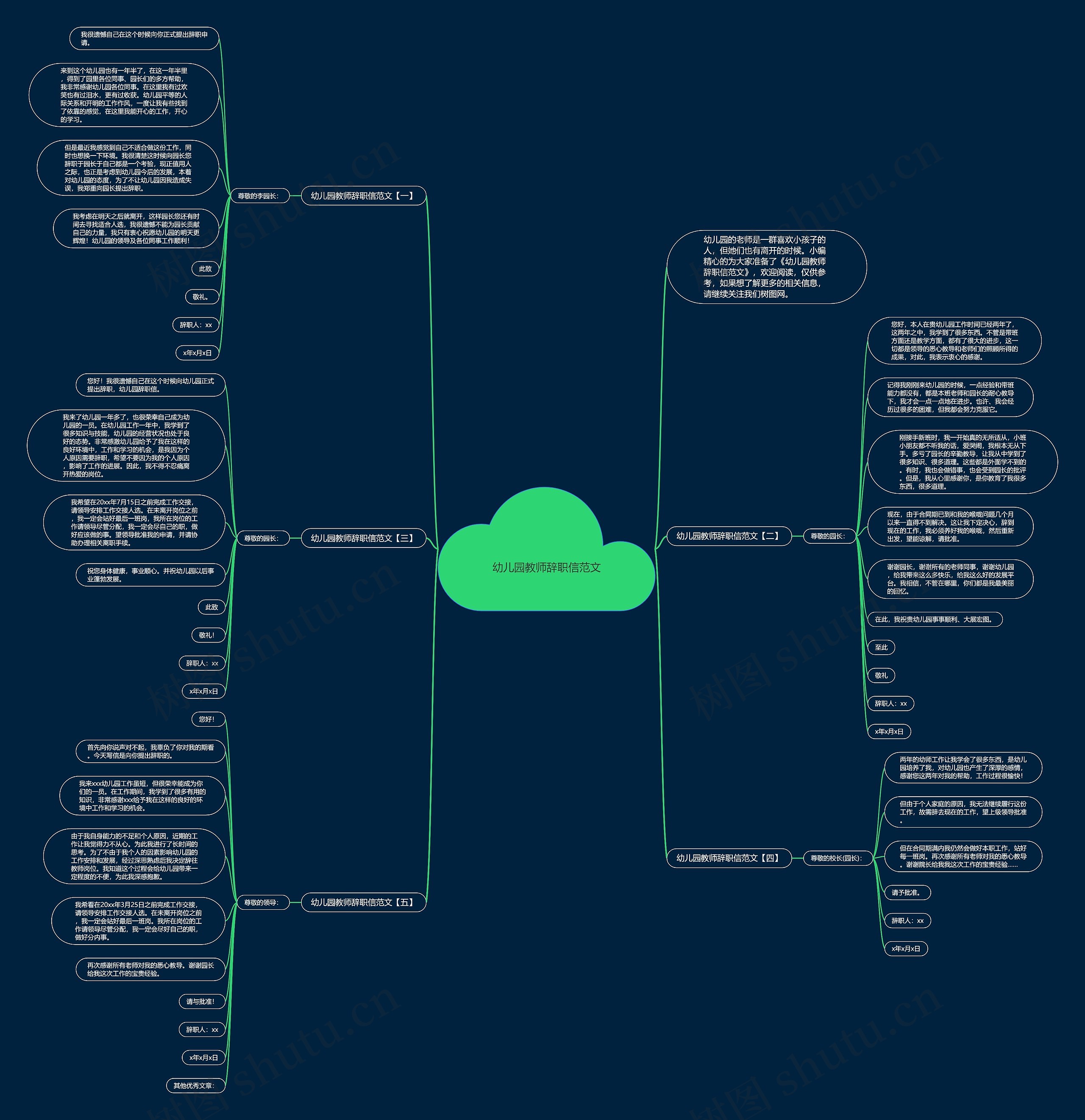 幼儿园教师辞职信范文思维导图