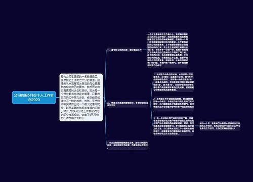 公司客服5月份个人工作计划2020