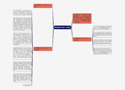 临床医学专业个人简历