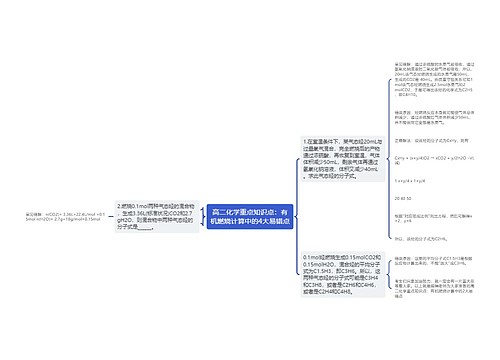 高二化学重点知识点：有机燃烧计算中的4大易错点