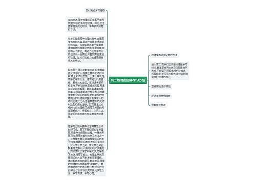 高二物理的四种学习方法