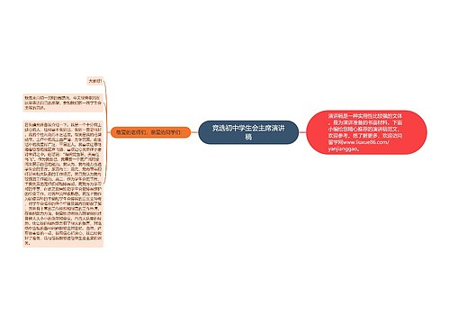 竞选初中学生会主席演讲稿