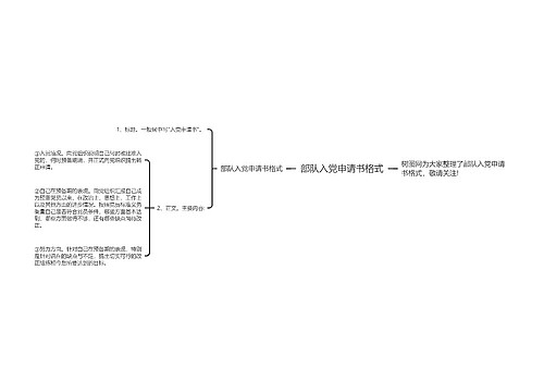 部队入党申请书格式