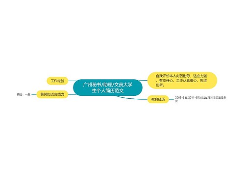 广州秘书/助理/文员大学生个人简历范文