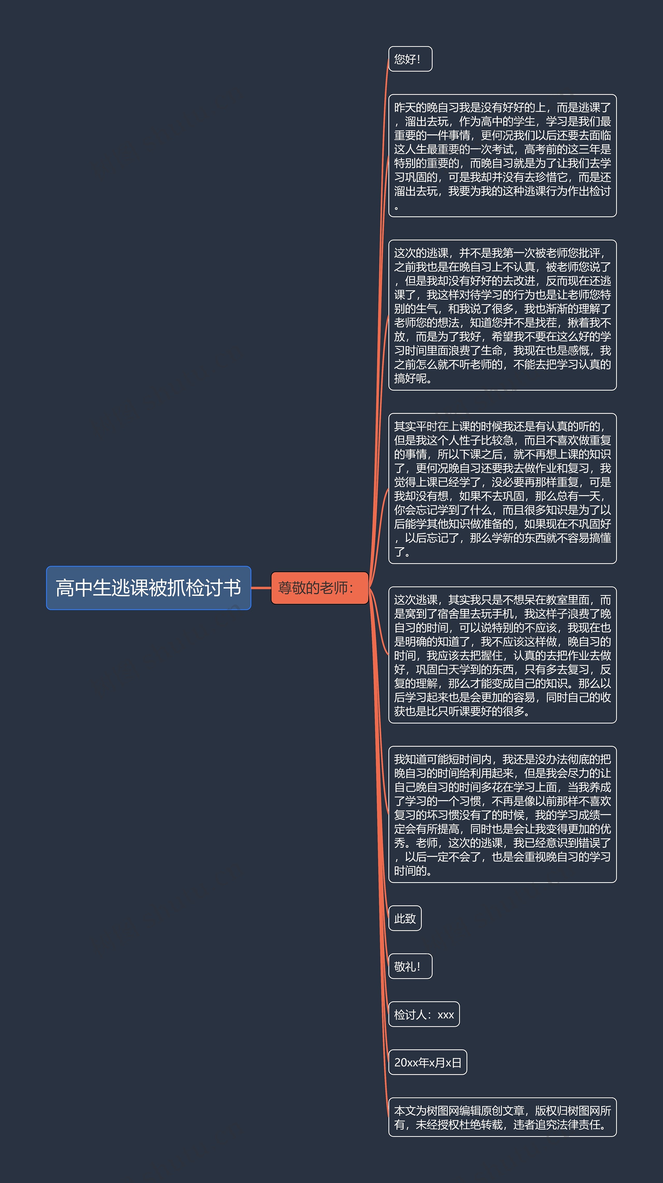 高中生逃课被抓检讨书