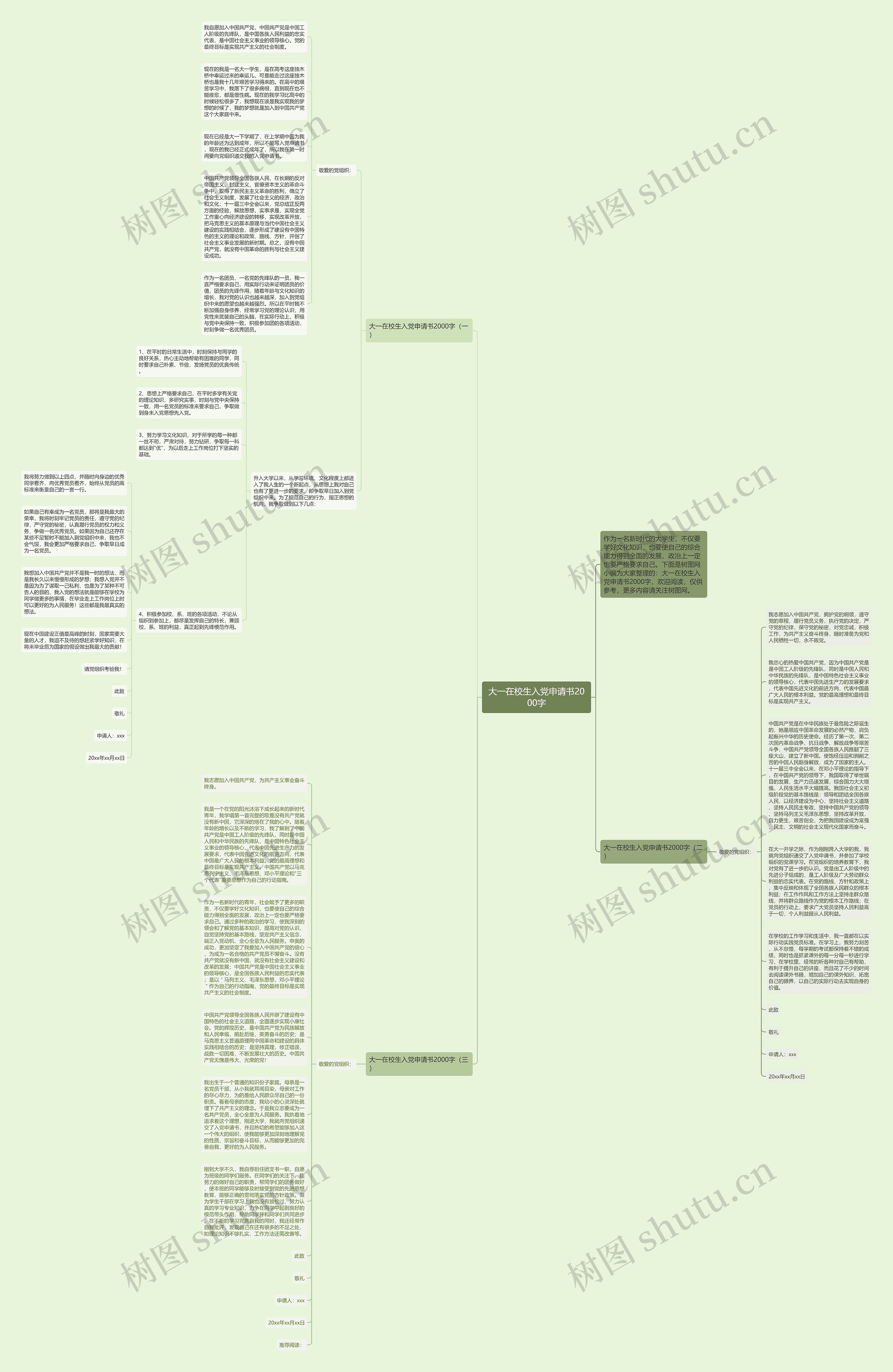 大一在校生入党申请书2000字思维导图