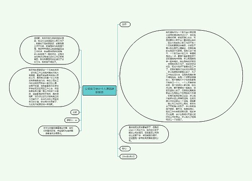 公司实习会计个人原因辞职报告