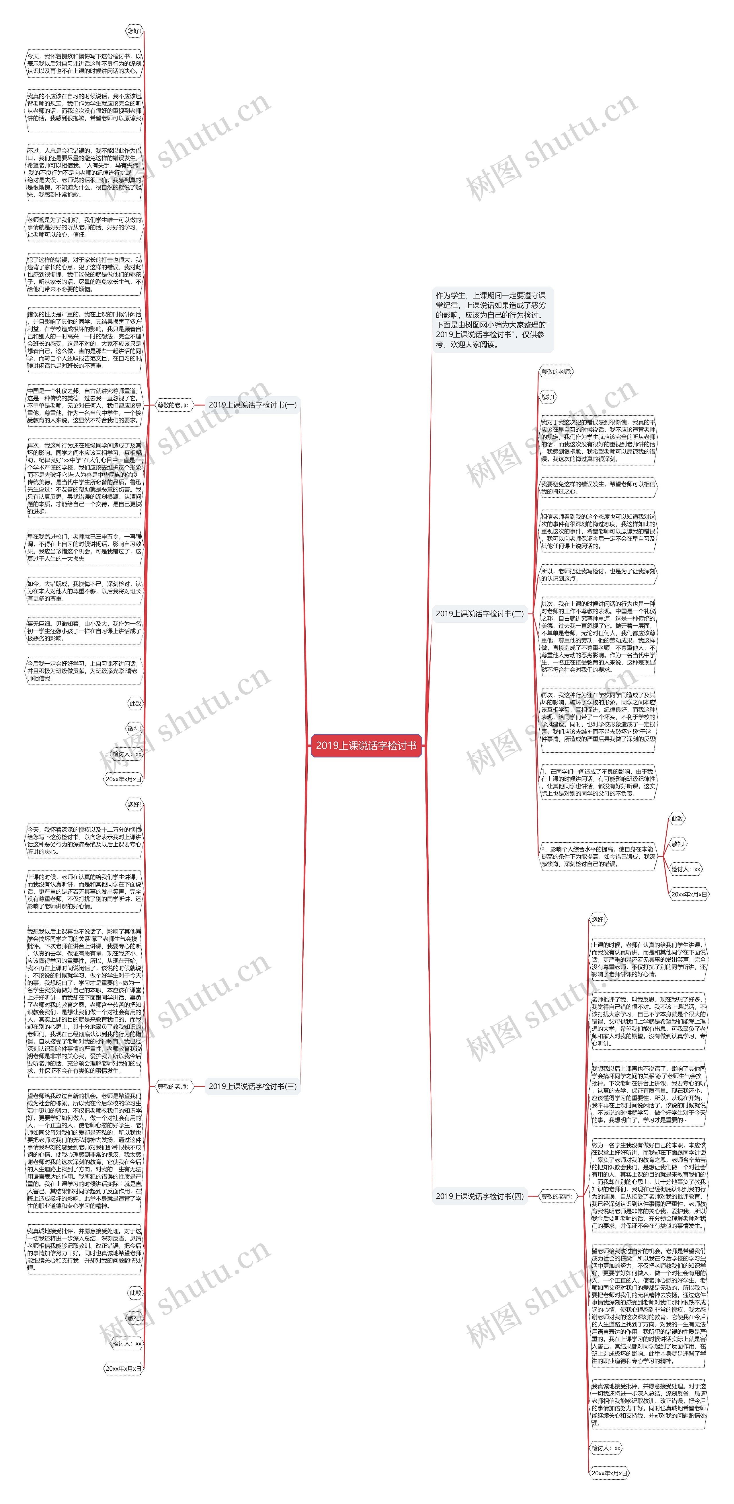 2019上课说话字检讨书思维导图