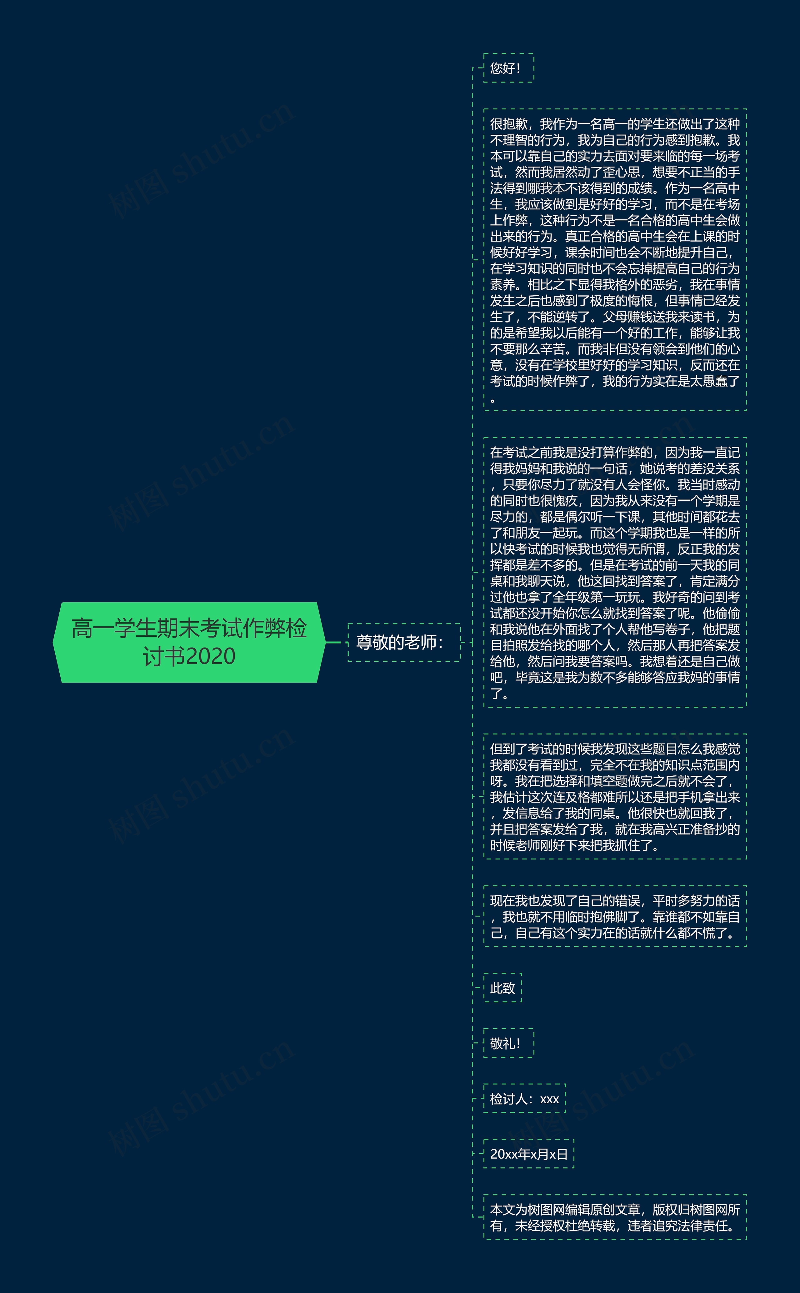 高一学生期末考试作弊检讨书2020思维导图