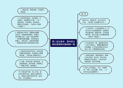 高二语文备考：高中语文教材背诵名句集锦第一册