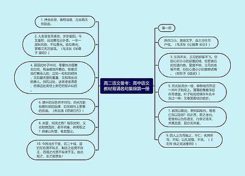 高二语文备考：高中语文教材背诵名句集锦第一册