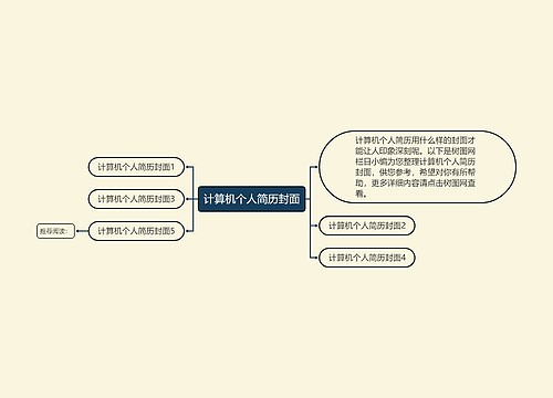 计算机个人简历封面