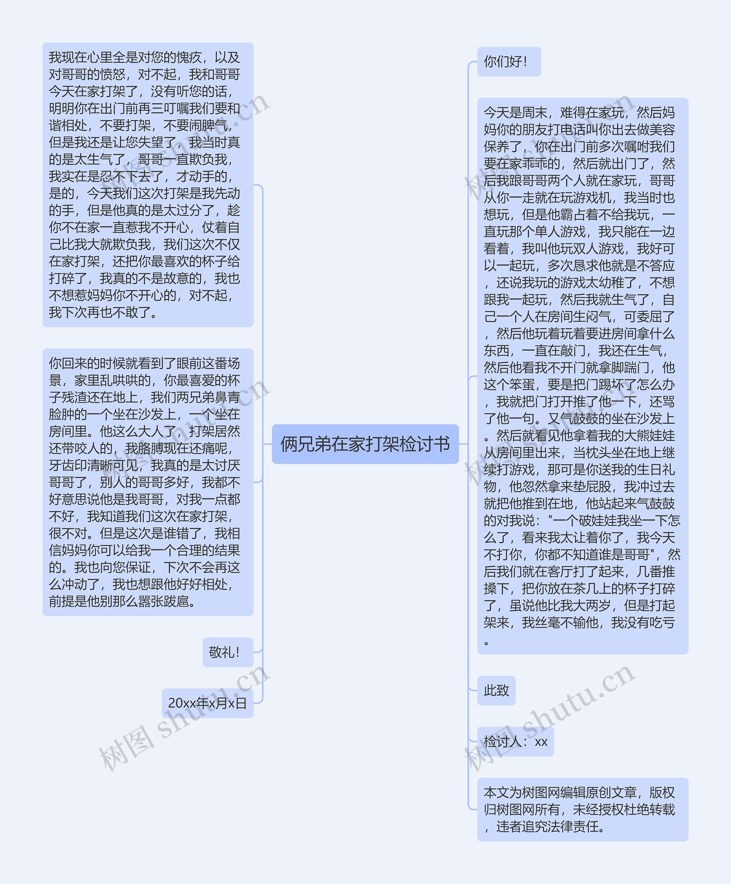 俩兄弟在家打架检讨书