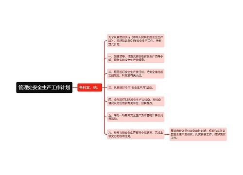 管理处安全生产工作计划