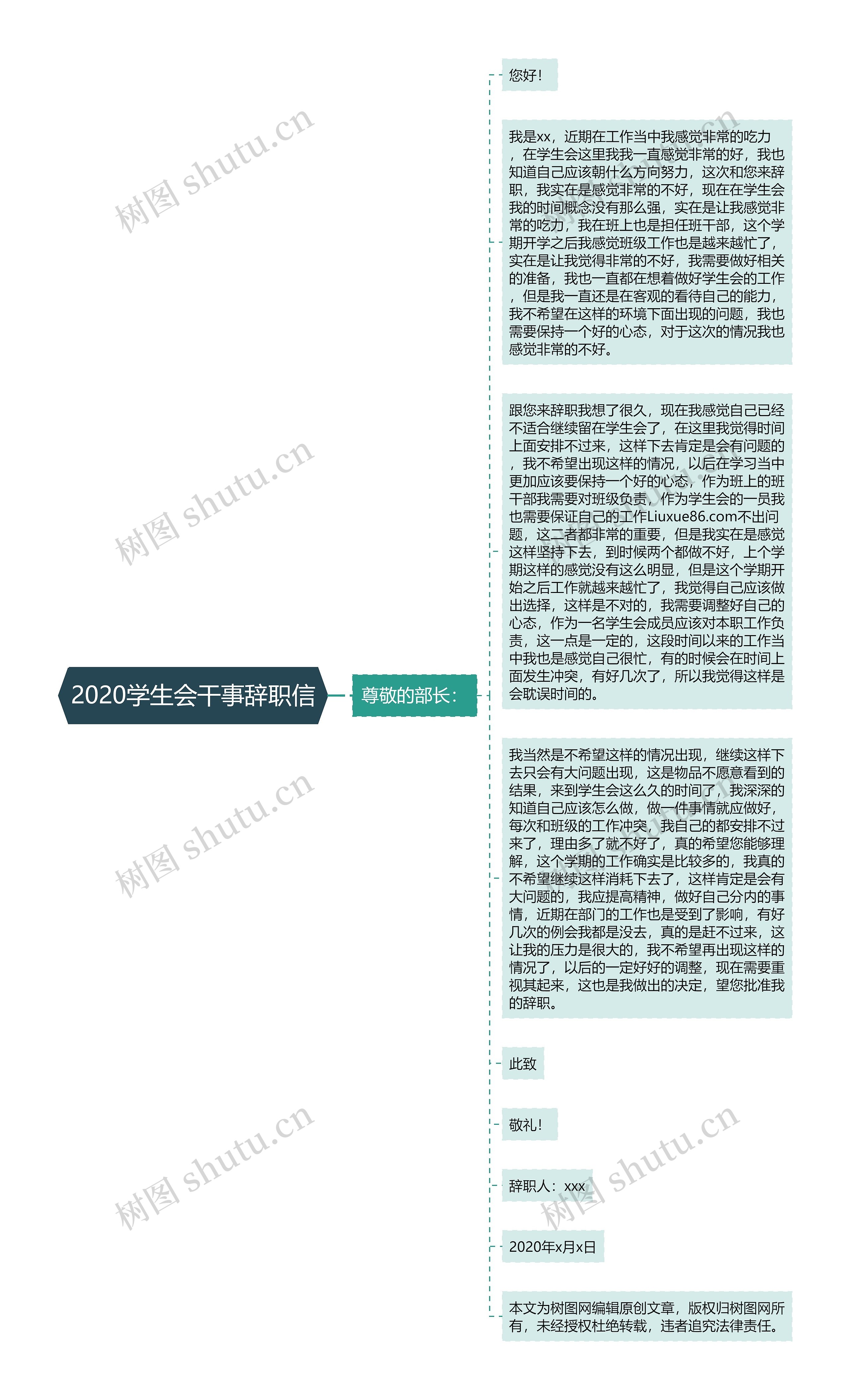 2020学生会干事辞职信