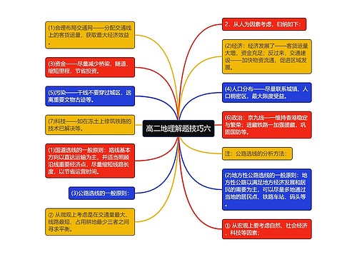 高二地理解题技巧六