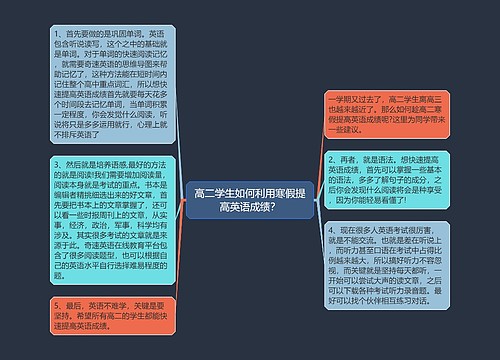 高二学生如何利用寒假提高英语成绩？