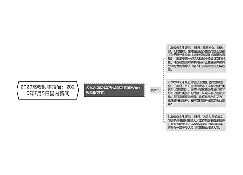 2020高考时事政治：2020年7月5日国内新闻