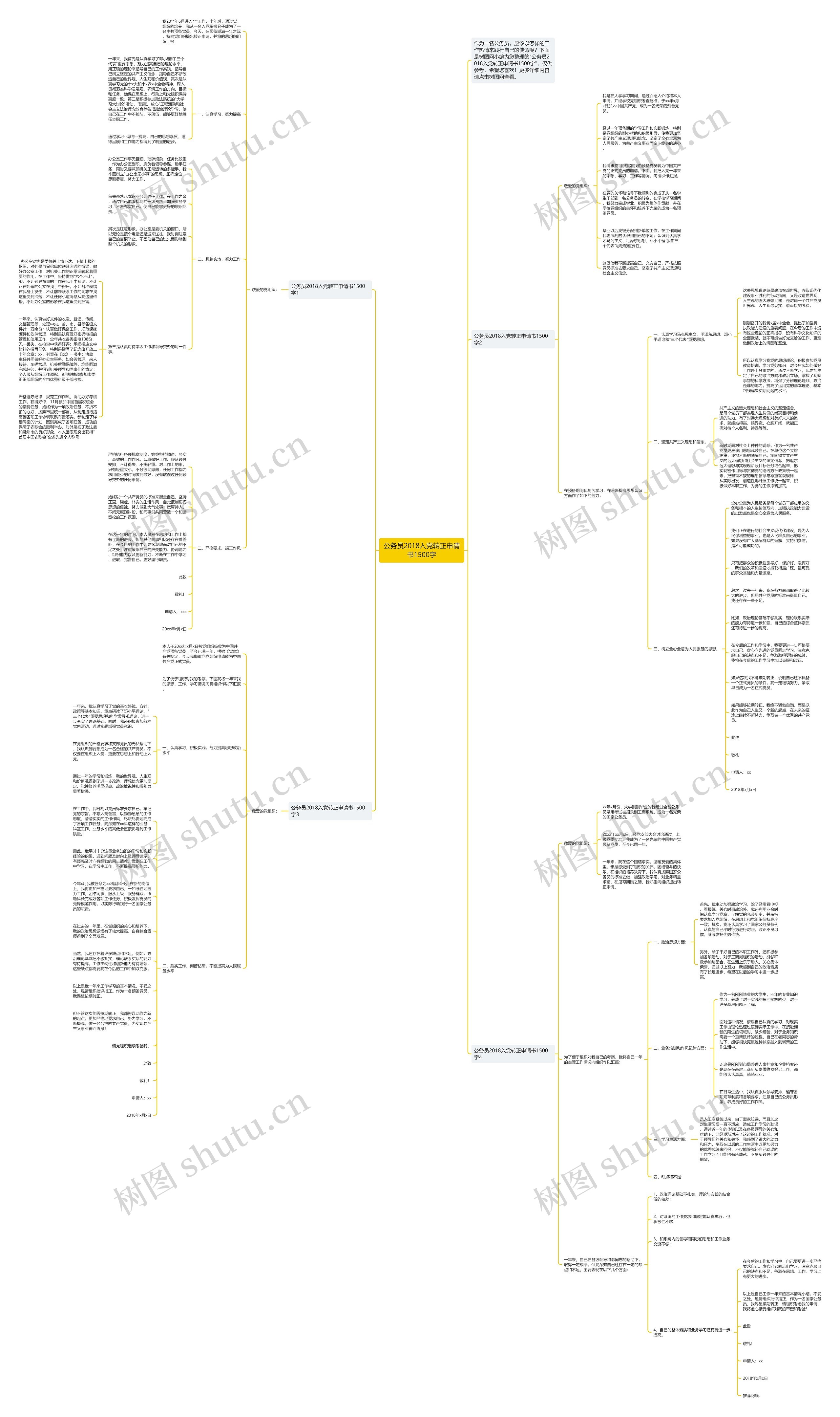 公务员2018入党转正申请书1500字思维导图