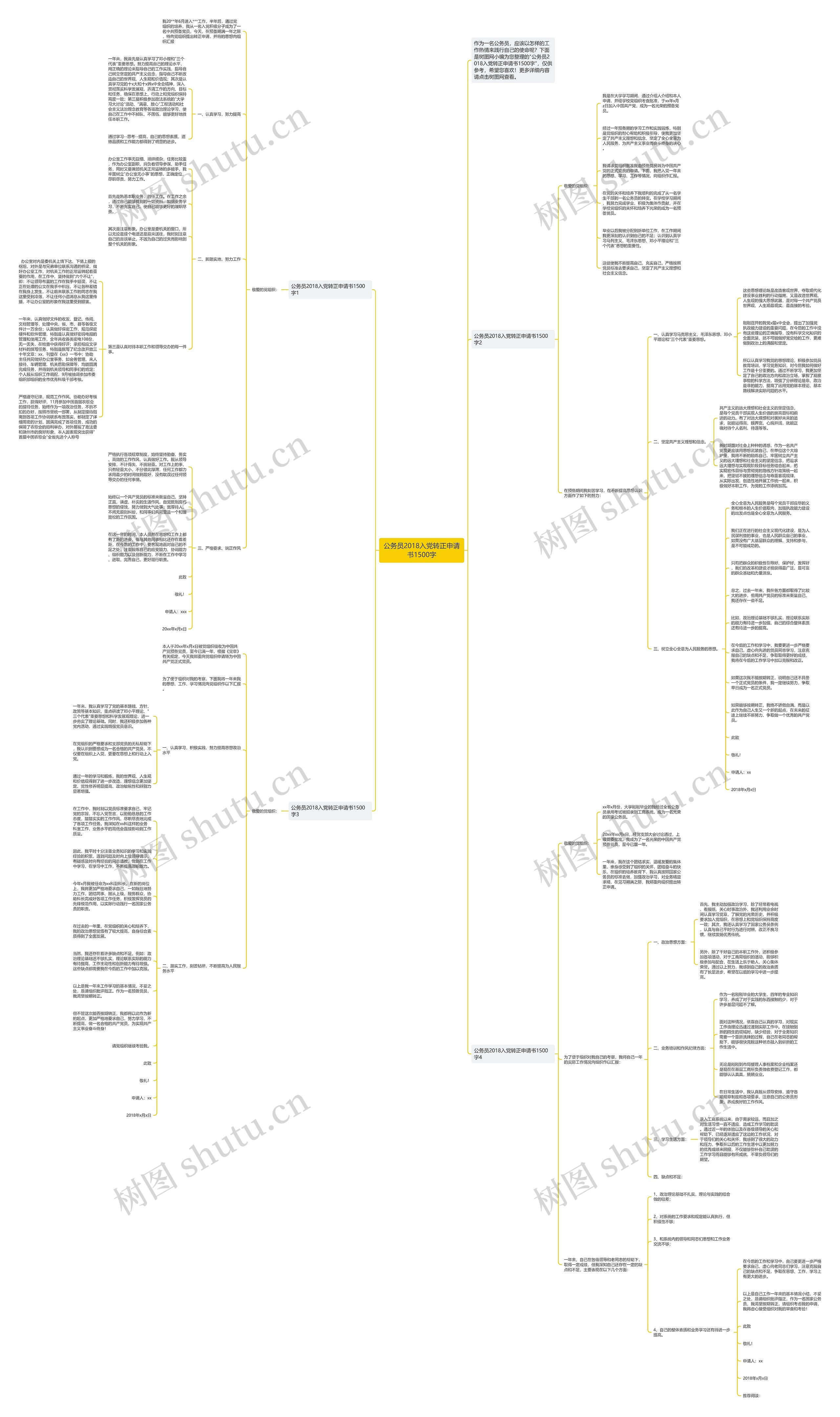 公务员2018入党转正申请书1500字思维导图高清图 公务员2018入党转正申请书1500字思维导图