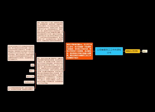 公司客服员工工作失误检讨书