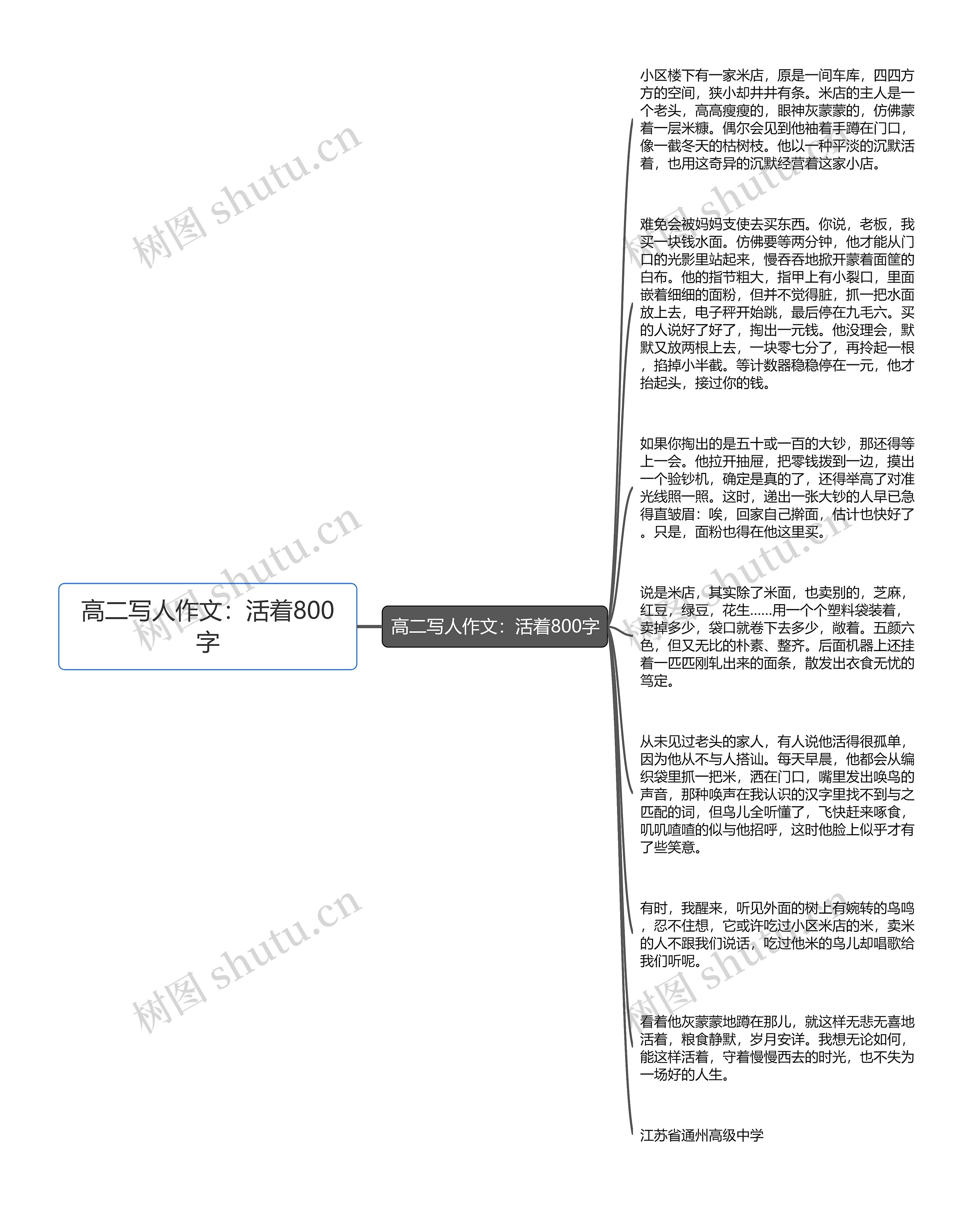 高二写人作文：活着800字