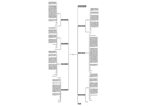 大学入团申请书范文600字