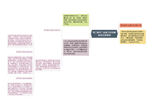 高三数学二轮复习总攻略禁忌注意事项