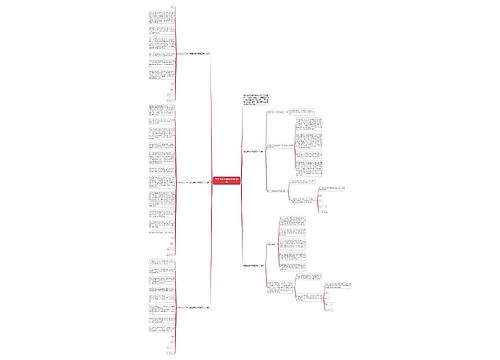 学生考试作弊检讨书600字