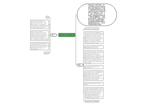 最新版外企英文辞职信