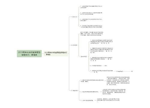 2019高考古诗词鉴赏题型答题技巧：意境类