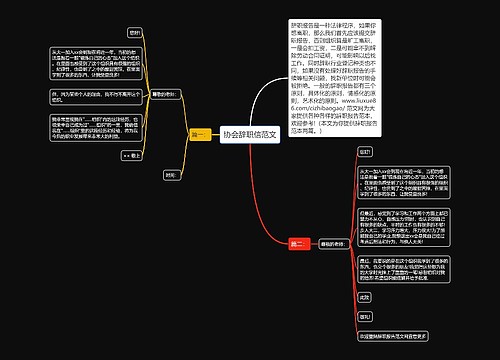 协会辞职信范文