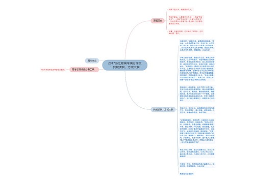 2017浙江卷高考满分作文：我能读我，方成大我