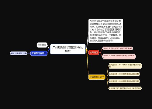 广州助理园长或教师简历模板