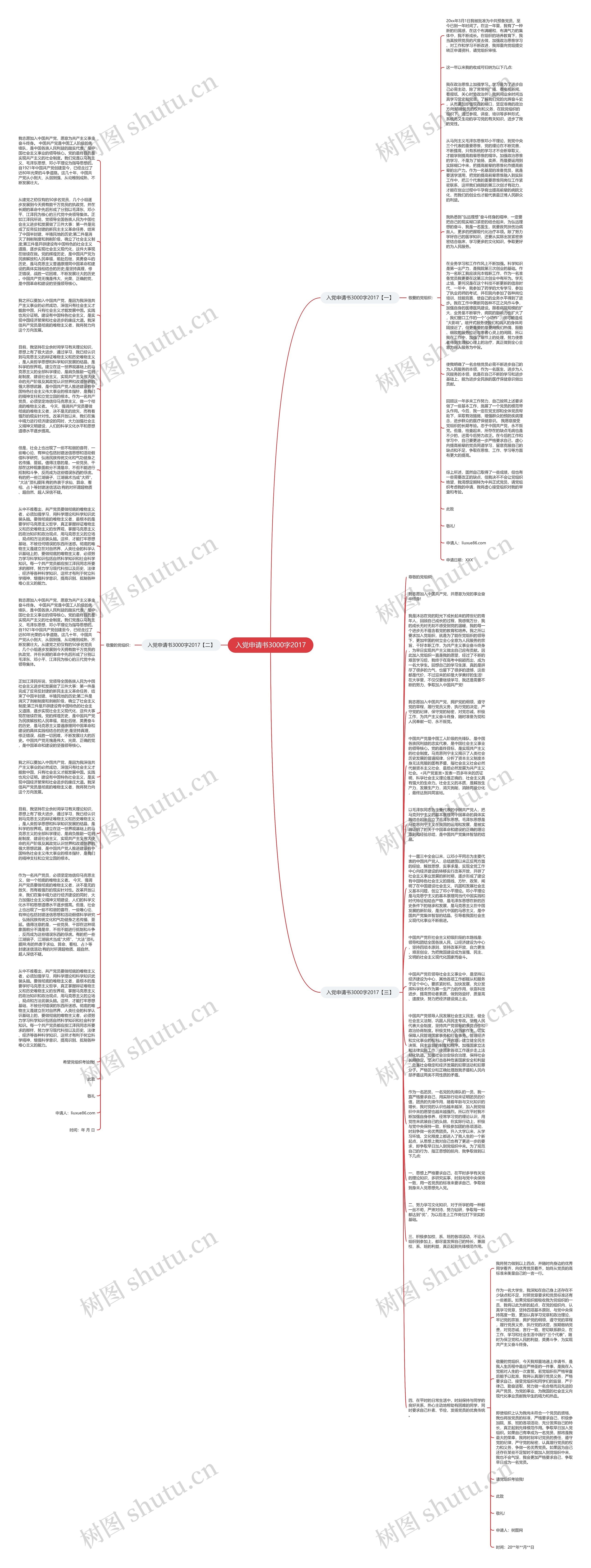 入党申请书3000字2017思维导图