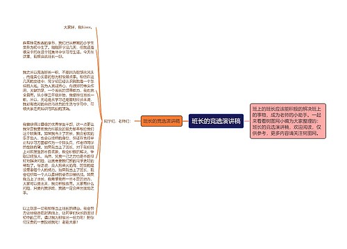 班长的竞选演讲稿