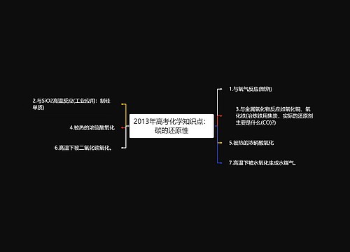 2013年高考化学知识点：碳的还原性