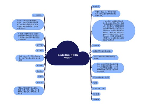 高二政治教案：可持续发展的选择