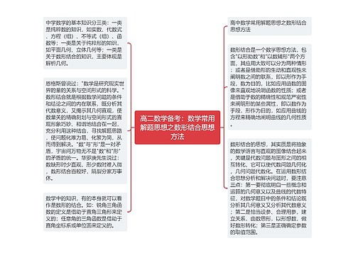 高二数学备考：数学常用解题思想之数形结合思想方法