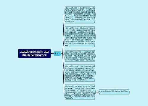 2020高考时事政治：2020年6月24日国内新闻