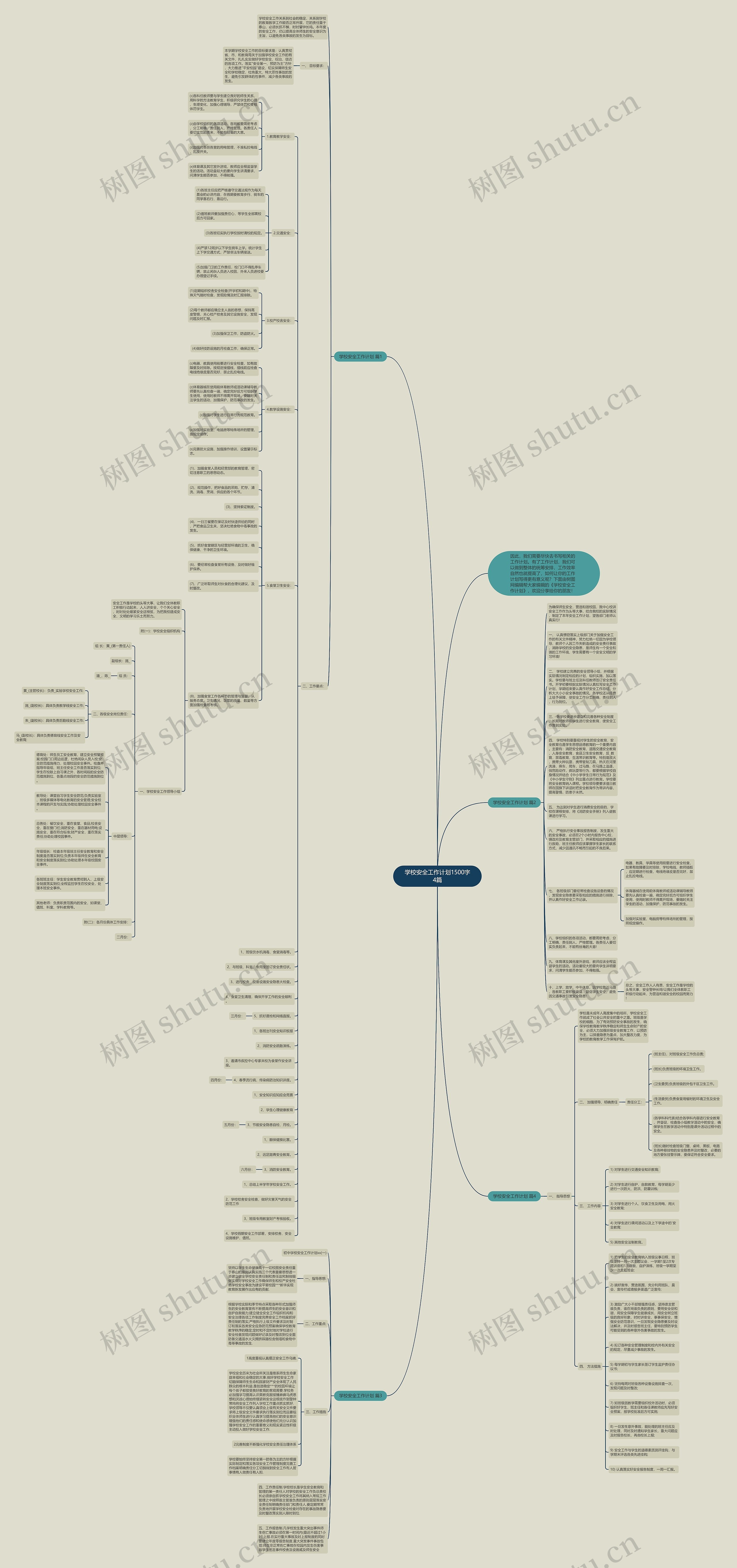 学校安全工作计划1500字4篇思维导图