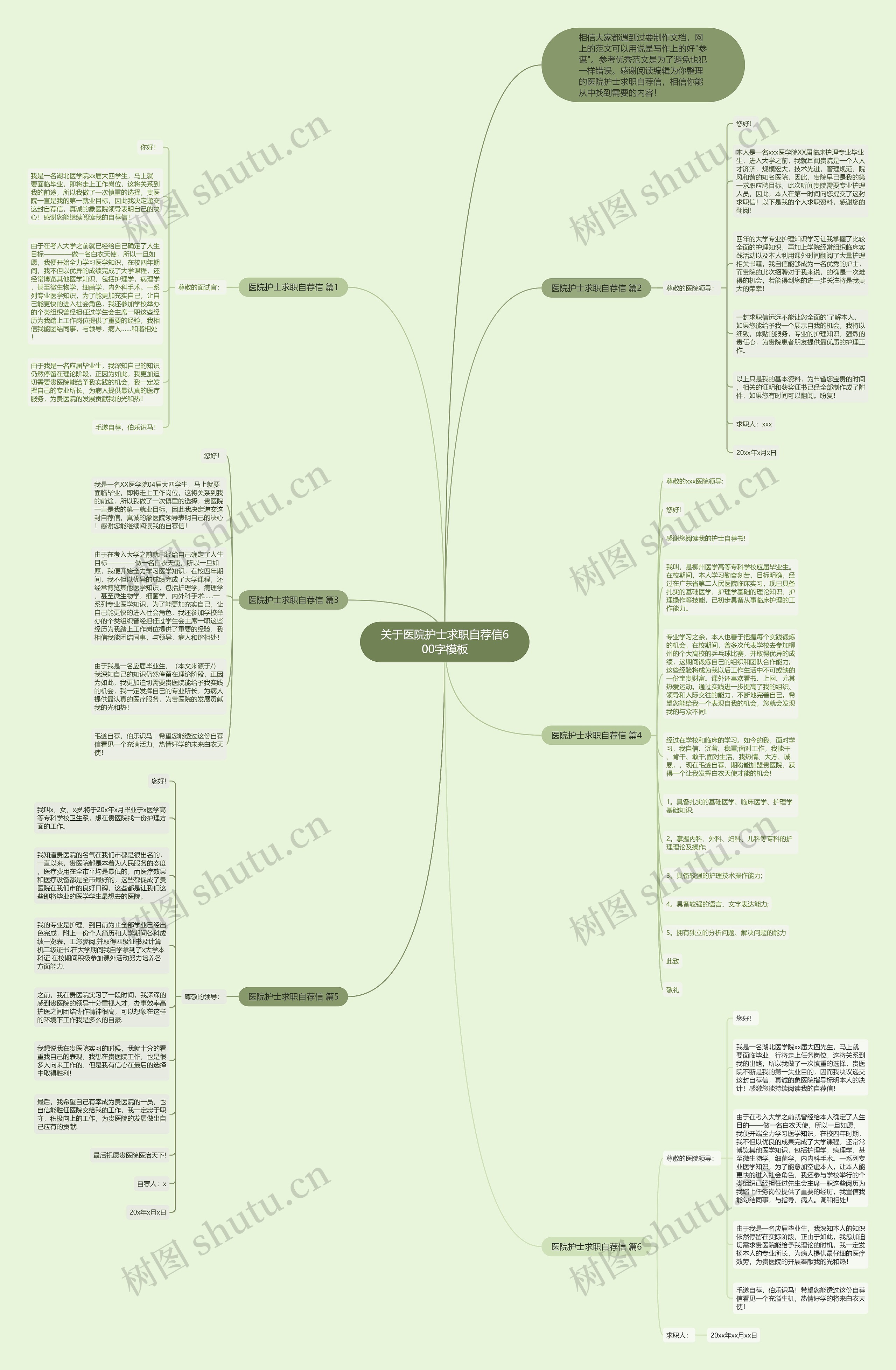 关于医院护士求职自荐信600字思维导图高清图 关于医院护士求职自荐信600字思维导图