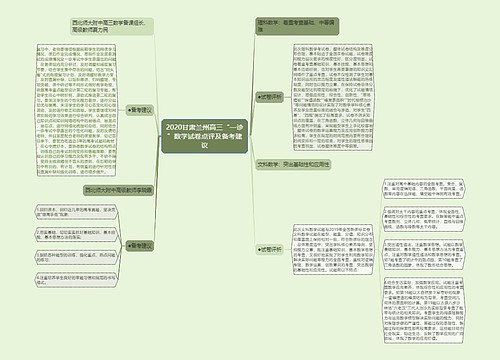 2020甘肃兰州高三“一诊”数学试卷点评及备考建议思维导图