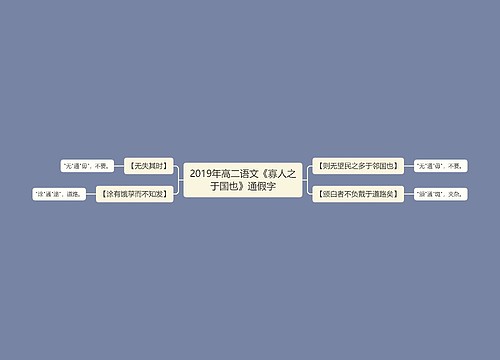 2019年高二语文《寡人之于国也》通假字