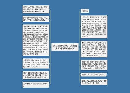 高二地理知识点：我国四大区域自然条件一览