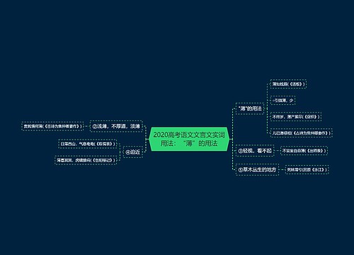 2020高考语文文言文实词用法：“薄”的用法