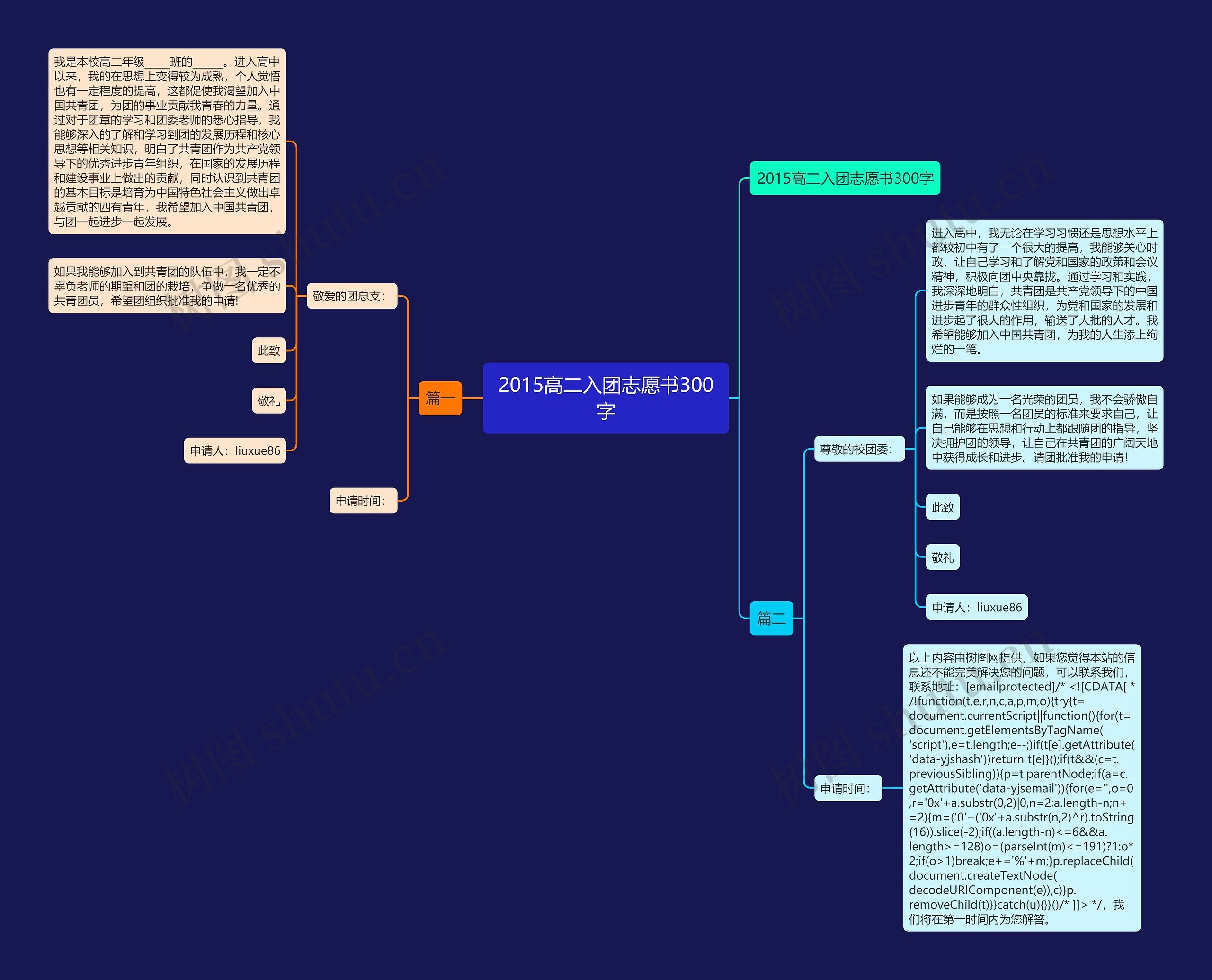 2015高二入团志愿书300字