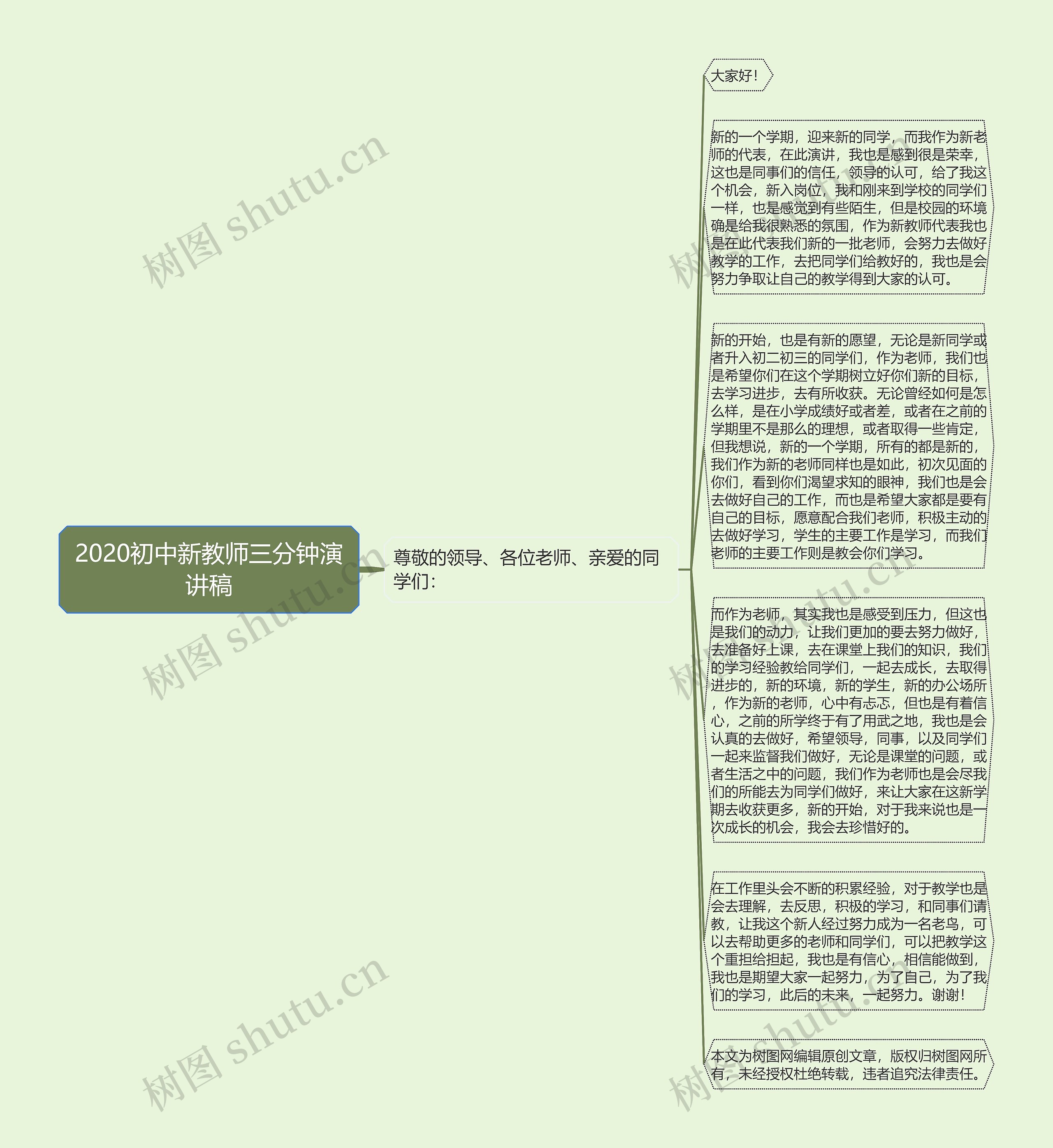 2020初中新教师三分钟演讲稿