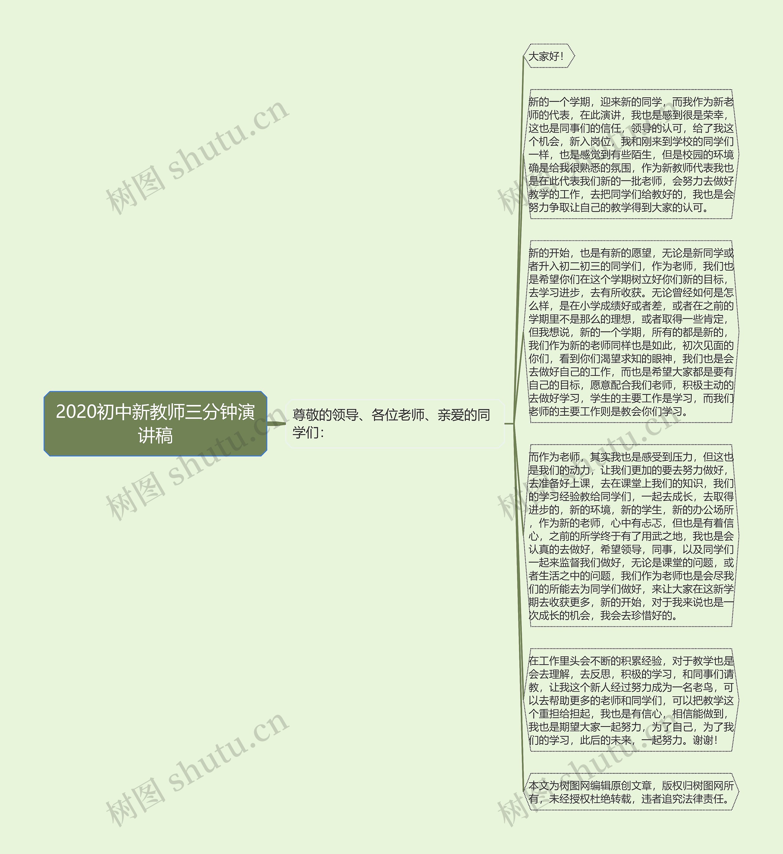 2020初中新教师三分钟演讲稿